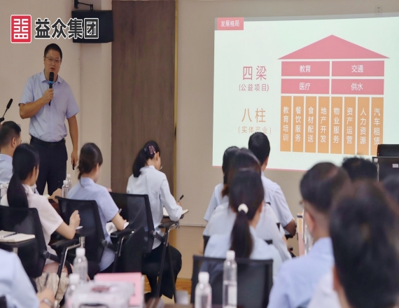 益眾集團(tuán)開展2025年“奮斗擔(dān)當(dāng) 勝任未來”主題培訓(xùn)